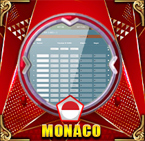 PREDIKSI TOGEL MONACO 15 AGS 2025 LEXUSTOTO