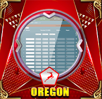 PREDIKSI TOGEL OREGON-09 28 JUL 2025 LEXUSTOTO