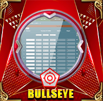 PREDIKSI TOGEL BULLSEYE 30 JUL 2025 LEXUSTOTO