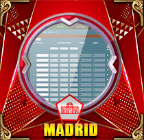PREDIKSI TOGEL MADRID 03 AGS 2025 LEXUSTOTO