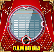 PREDIKSI TOGEL CAMBODIA 14 AGS 2025 LEXUSTOTO