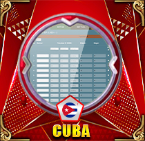 PREDIKSI TOGEL CUBA 03 AGS 2025 LEXUSTOTO