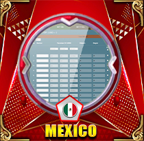 PREDIKSI TOGEL MEXICO 28 JUL 2025 LEXUSTOTO