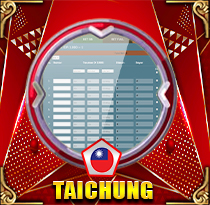 PREDIKSI TOGEL TAICHUNG 28 JUL 2025 LEXUSTOTO