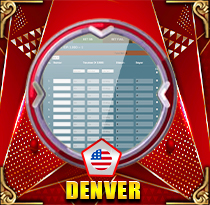 PREDIKSI TOGEL DENVER 27 JUL 2025 LEXUSTOTO
