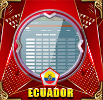 PREDIKSI TOGEL ECUADOR 13 AGS 2025 LEXUSTOTO