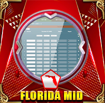 PREDIKSI TOGEL FLORIDA-MID 10 AGS 2025 LEXUSTOTO