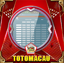 Toto Macau P1