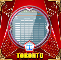 PREDIKSI TOGEL TORONTO 27 JUL 2025 LEXUSTOTO