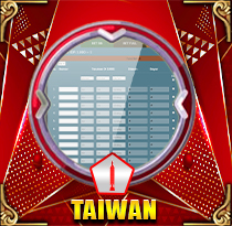 PREDIKSI TOGEL TAIWAN 28 JUL 2025 LEXUSTOTO
