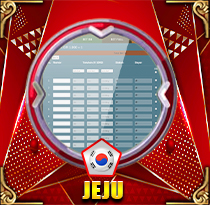 PREDIKSI TOGEL JEJU-LOTTO 03 AGS 2025 LEXUSTOTO