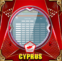 PREDIKSI TOGEL CYPRUS 01 AGS 2025 LEXUSTOTO