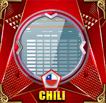 PREDIKSI TOGEL CHILE 30 JUL 2025 LEXUSTOTO